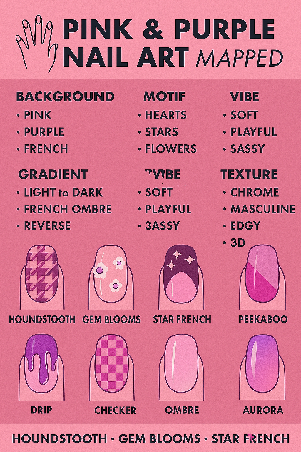 Pink &amp; Purple Nail Art Designs 2025: Mapped by Motif, Finish, Shape &amp; Style