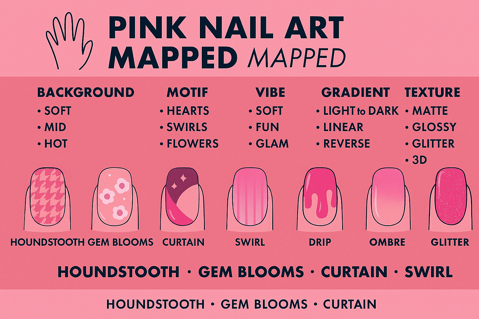 Pink Nail Art Designs 2025: Mapped by Motif, Finish, Shape &amp; Style