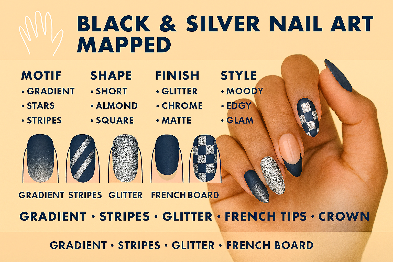 Black &amp; Silver Nail Art Designs 2025: Mapped by Motif, Finish, Shape &amp; Style